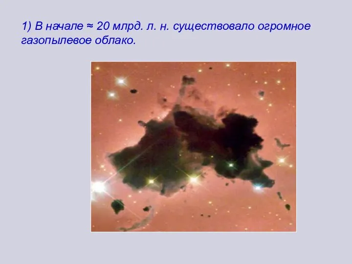 1) В начале ≈ 20 млрд. л. н. существовало огромное газопылевое облако.