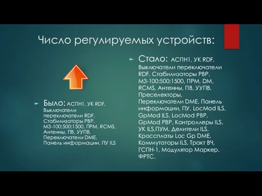 Число регулируемых устройств: Было: АСПН1, УК RDF, Выключатели переключатели RDF, Стабилизаторы РВР,