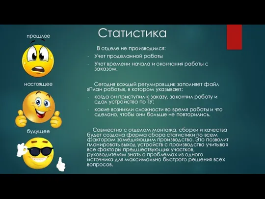 Статистика В отделе не производился: Учет проделанной работы Учет времени начала и