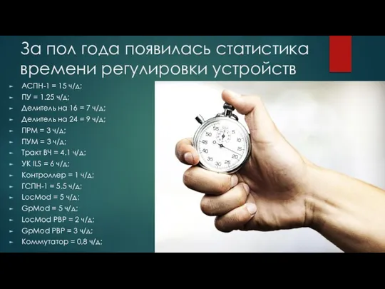 За пол года появилась статистика времени регулировки устройств АСПН-1 = 15 ч/д;