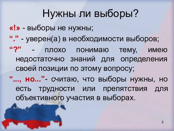 Нужны ли выборы? «!» - выборы не нужны; “.” - уверен(а) в