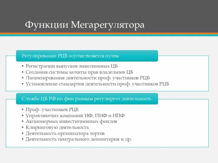 Функции Мегарегулятора