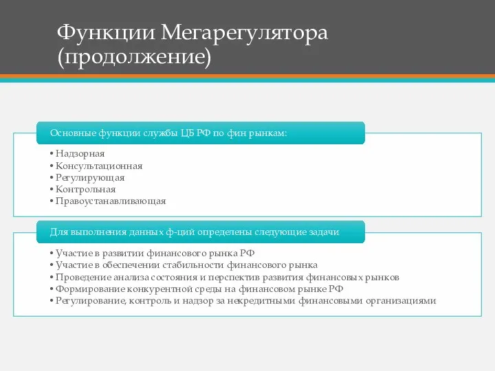 Функции Мегарегулятора (продолжение)