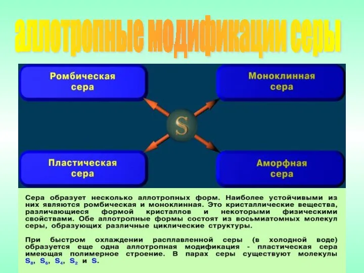 аллотропные модификации серы