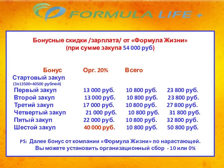 Бонусные скидки /зарплата/ от «Формула Жизни» (при сумме закупа 54 000 руб)