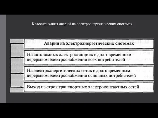 Классификация аварий на электроэнергетических системах