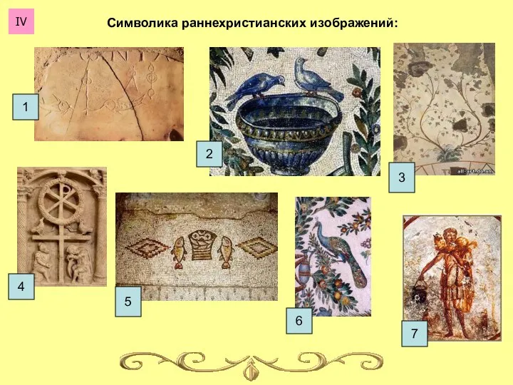 Символика раннехристианских изображений: 1 7 4 5 6 2 IV 3