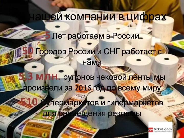 О нашей компании в цифрах 5 Лет работаем в России 50 Городов