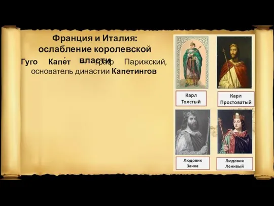 Франция и Италия: ослабление королевской власти Гуго Капе́т – граф Парижский, основатель династии Капетингов