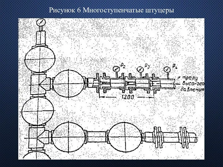 Рисунок 6 Многоступенчатые штуцеры