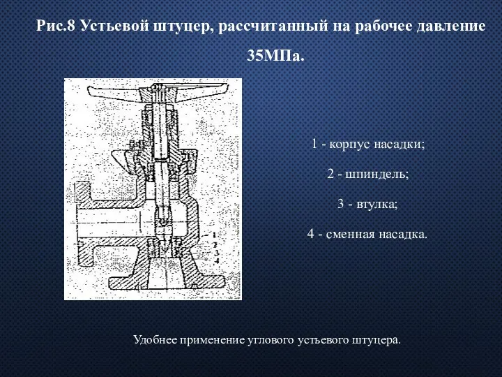 Рис.8 Устьевой штуцер, рассчитанный на рабочее давление 35МПа. 1 - корпус насадки;