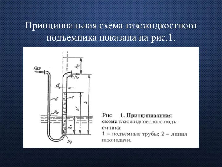 Принципиальная схема газожидкостного подъемника по­казана на рис.1.