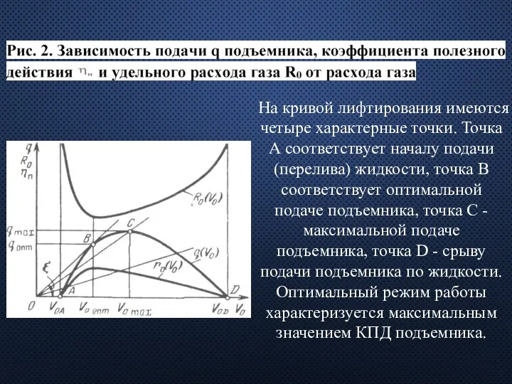 Кривая лифтирования. Параметры рабочего тела в характерных точках. Характеристические кривые грузов. Характерные точки линзы.