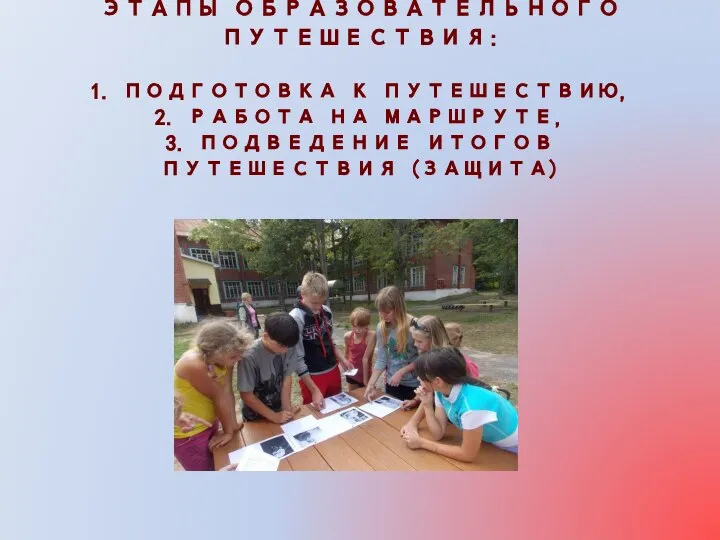 ЭТАПЫ ОБРАЗОВАТЕЛЬНОГО ПУТЕШЕСТВИЯ: 1. ПОДГОТОВКА К ПУТЕШЕСТВИЮ, 2. РАБОТА НА МАРШРУТЕ, 3. ПОДВЕДЕНИЕ ИТОГОВ ПУТЕШЕСТВИЯ (ЗАЩИТА)