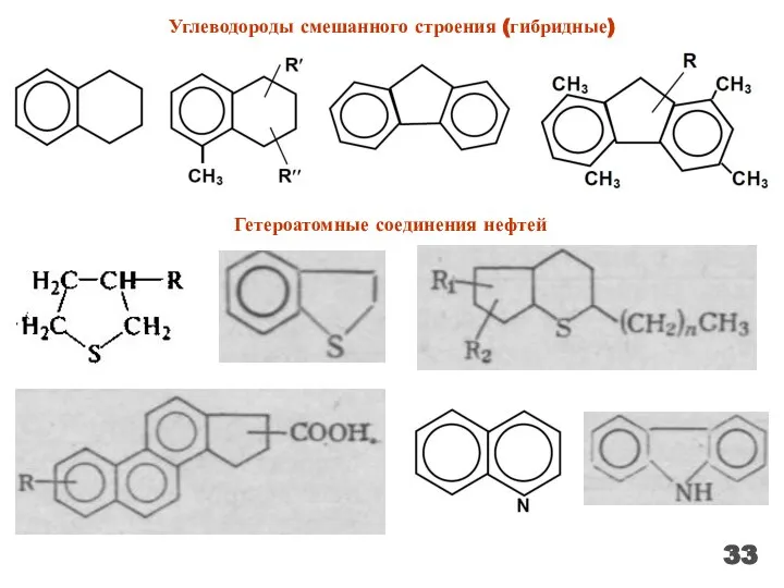 Углеводороды смешанного строения (гибридные) 33 Гетероатомные соединения нефтей