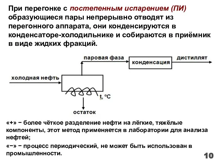 «+» − более чёткое разделение нефти на лёгкие, тяжёлые компоненты, этот метод