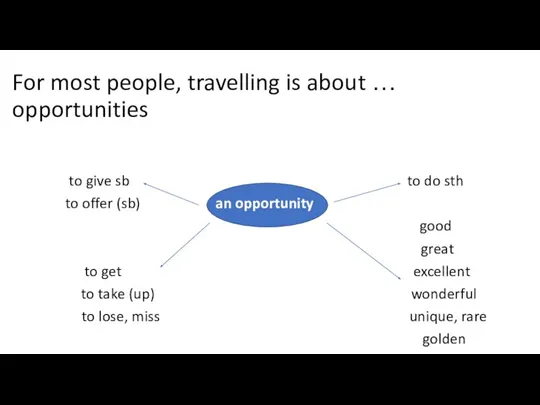 For most people, travelling is about … opportunities to give sb to