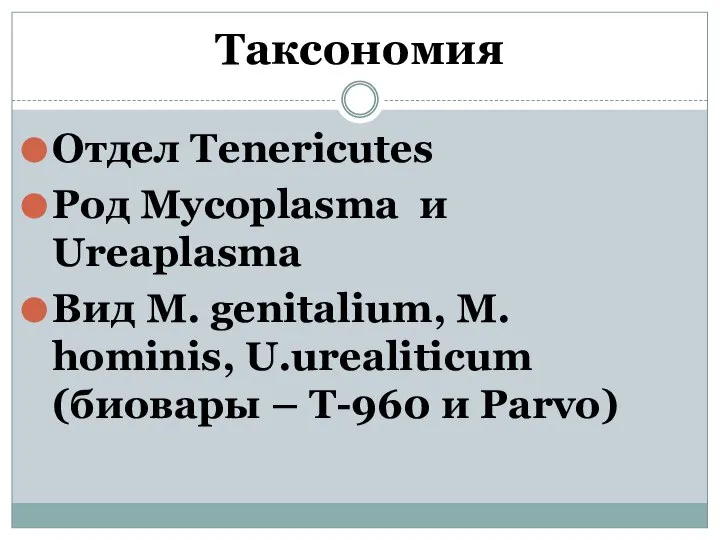 Таксономия Отдел Tenericutes Род Mycoplasma и Ureaplasma Вид M. genitalium, M. hominis,