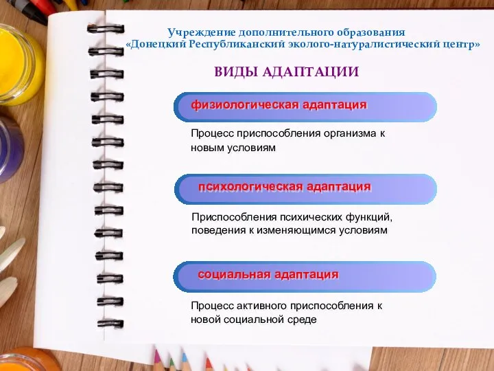 Учреждение дополнительного образования «Донецкий Республиканский эколого-натуралистический центр» ВИДЫ АДАПТАЦИИ