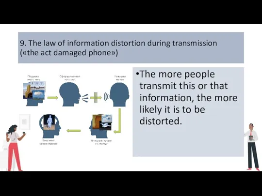 9. The law of information distortion during transmission («the act damaged phone»)