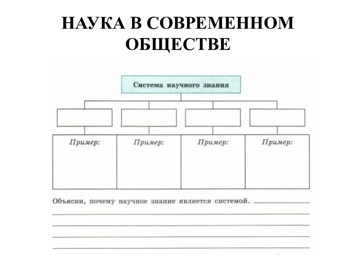 НАУКА В СОВРЕМЕННОМ ОБЩЕСТВЕ