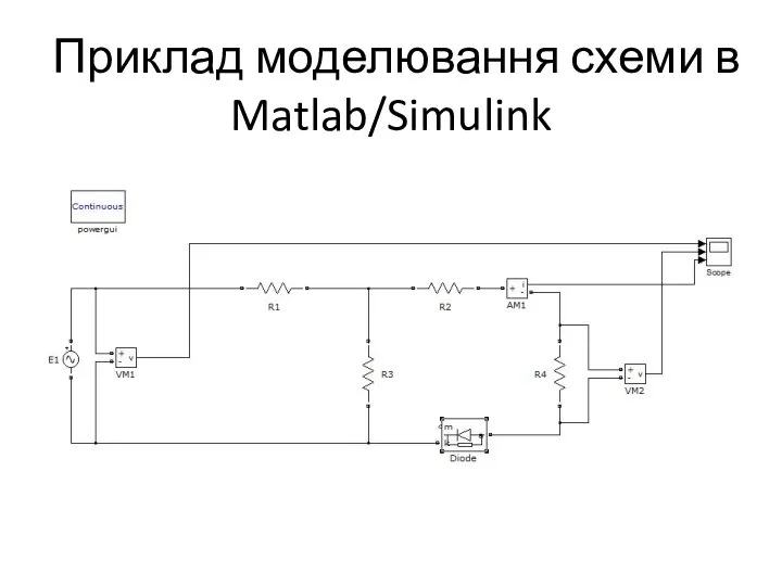 Приклад моделювання схеми в Matlab/Simulink