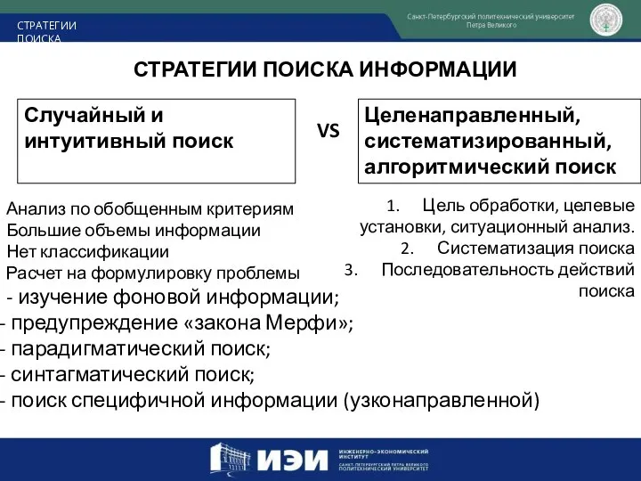 Случайный и интуитивный поиск СТРАТЕГИИ ПОИСКА Целенаправленный, систематизированный, алгоритмический поиск СТРАТЕГИИ ПОИСКА