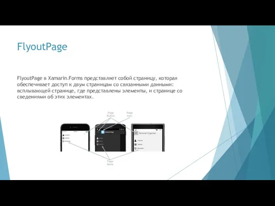 FlyoutPage FlyoutPage в Xamarin.Forms представляет собой страницу, которая обеспечивает доступ к двум
