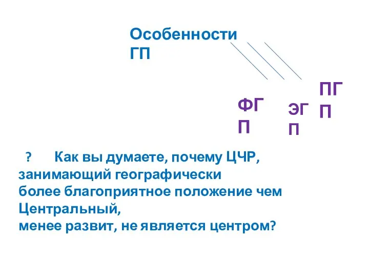 Особенности ГП ФГП ЭГП ПГП ? Как вы думаете, почему ЦЧР, занимающий