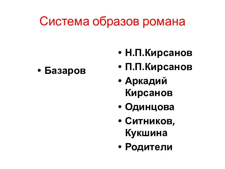 Система образов романа Базаров Н.П.Кирсанов П.П.Кирсанов Аркадий Кирсанов Одинцова Ситников, Кукшина Родители