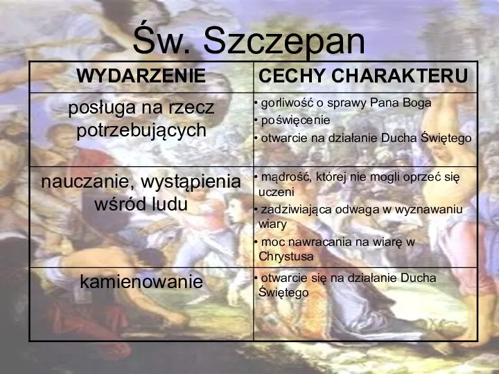 Św. Szczepan