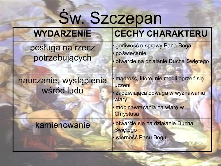 Św. Szczepan