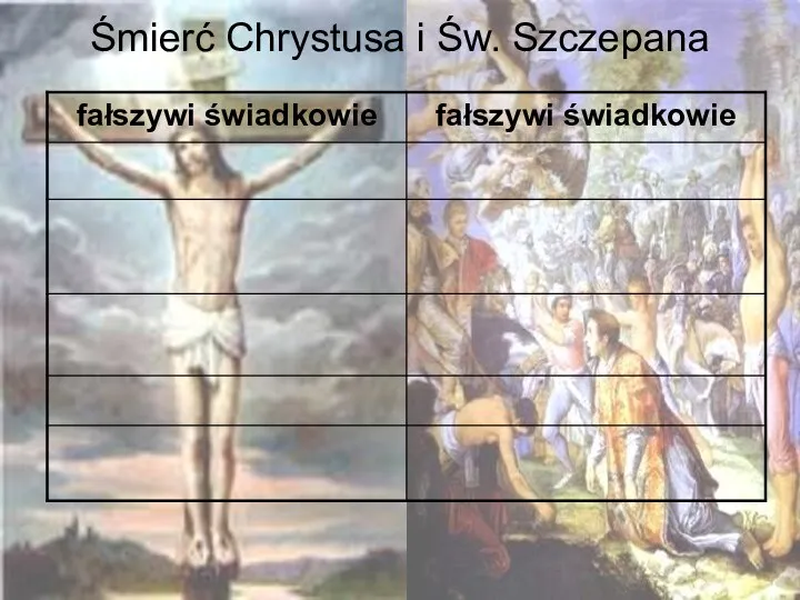 Śmierć Chrystusa i Św. Szczepana