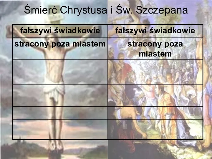 Śmierć Chrystusa i Św. Szczepana