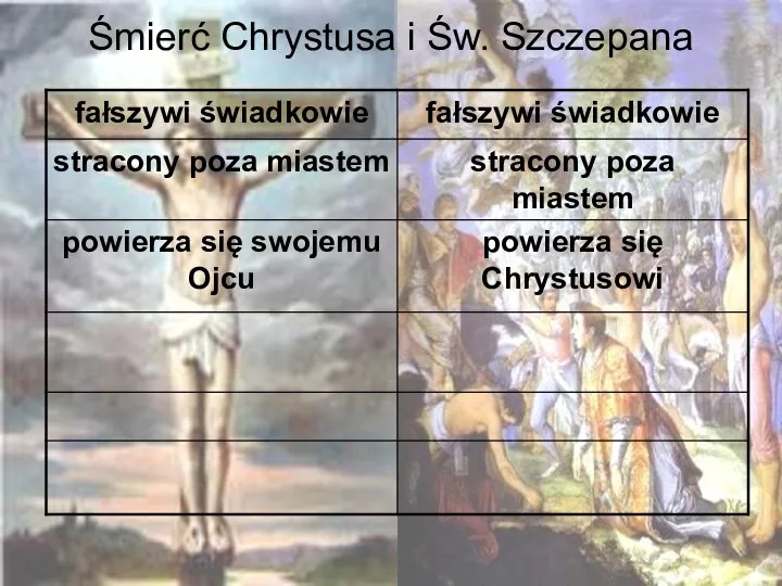 Śmierć Chrystusa i Św. Szczepana