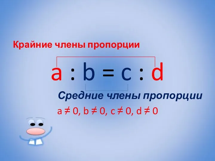 Крайние члены пропорции a : b = c : d Средние члены