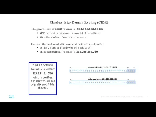 Classless Inter-Domain Routing (CIDR) The general form of CIDR notation is: ddd.ddd.ddd.ddd/m