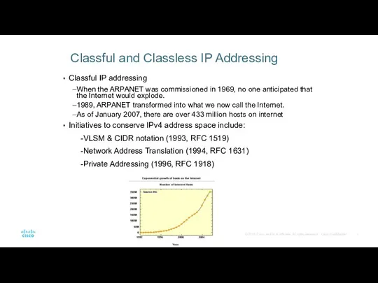 Classful and Classless IP Addressing Classful IP addressing When the ARPANET was