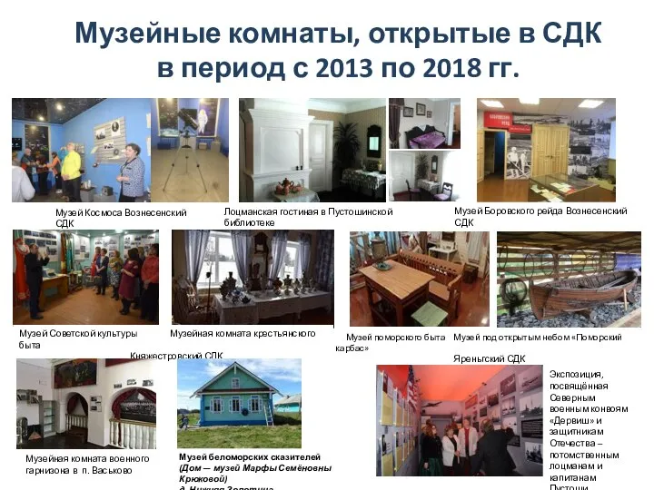 Музейные комнаты, открытые в СДК в период с 2013 по 2018 гг.