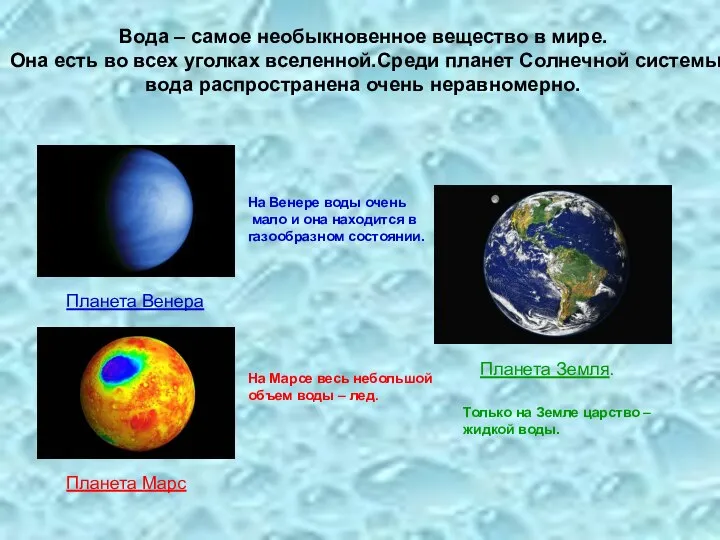 Вода – самое необыкновенное вещество в мире. Она есть во всех уголках