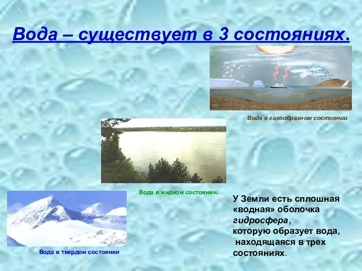 Вода – существует в 3 состояниях. У Земли есть сплошная «водная» оболочка