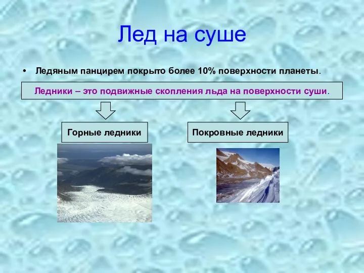 Лед на суше Ледяным панцирем покрыто более 10% поверхности планеты. Ледники –