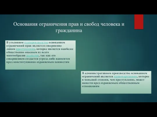 Основания ограничения прав и свобод человека и гражданина В уголовном судопроизводстве основанием