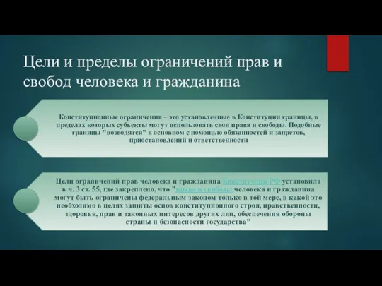 Цели и пределы ограничений прав и свобод человека и гражданина