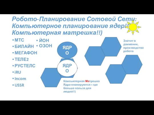 Робото-Планирование Сотовой Сети: Компьютерное планирование ядер!!) Компьютерная матрешка!!) МТС БИЛАЙН МЕГАФОН ТЕЛЕ2