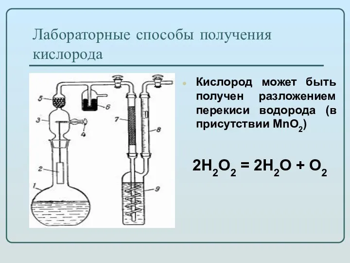 Лабораторные способы получения кислорода Кислород может быть получен разложением перекиси водорода (в