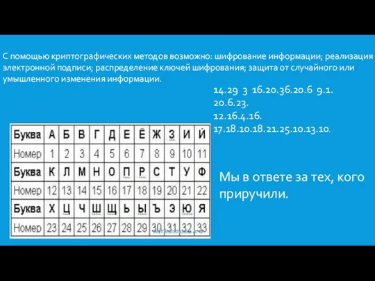 С помощью криптографических методов возможно: шифрование информации; реализация электронной подписи; распределение ключей