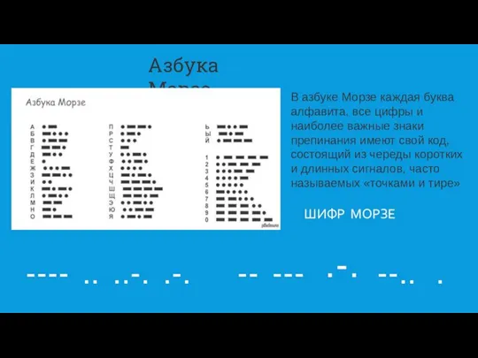 Азбука Морзе В азбуке Морзе каждая буква алфавита, все цифры и наиболее