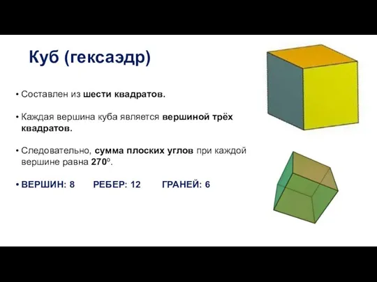 Куб (гексаэдр) Составлен из шести квадратов. Каждая вершина куба является вершиной трёх