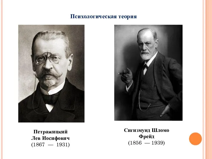 Психологическая теория Петражицкий Лев Иосифович (1867 — 1931) Сигизмунд Шломо Фрейд (1856 — 1939)